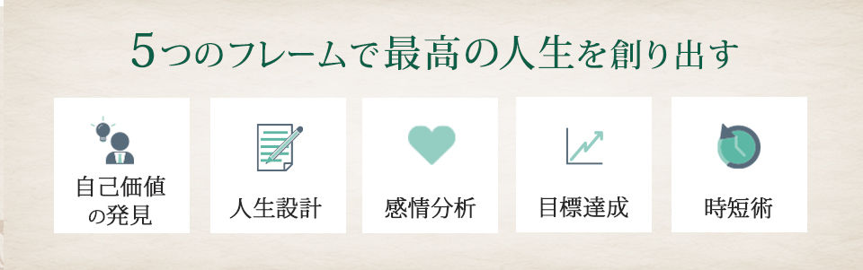 5つのフレームで最高の人生を作り出す