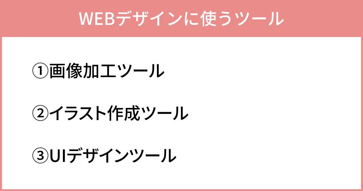 WEBデザインに必要なツール