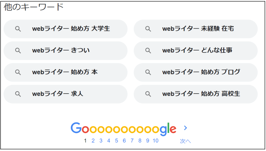 Webライティングのコツ大全 速く書くコツから稼ぐコツまで徹底解説 株式会社日本デザイン