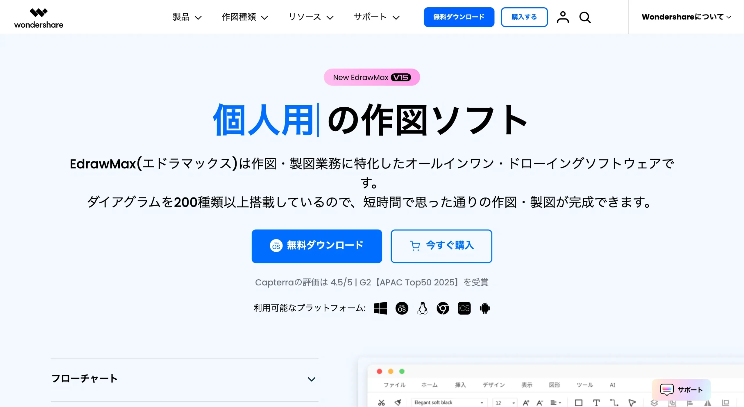 ワイヤーフレーム　テンプレートサイト　Edraw（エドラ）