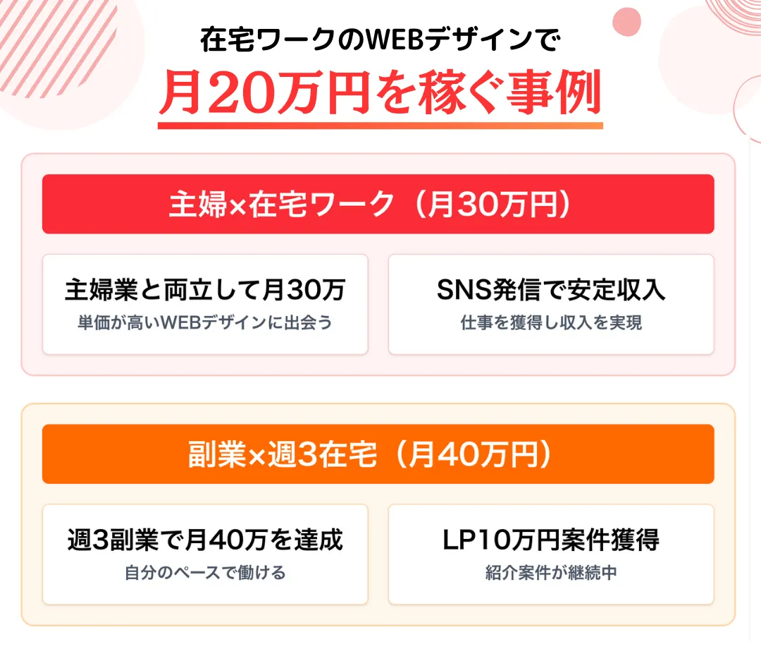 在宅ワークにはWEBデザインがおすすめ!月20万円以上稼ぐ方の事例