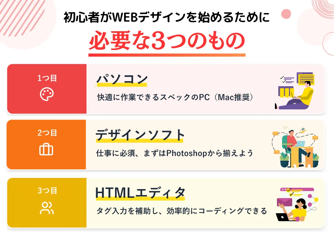 初心者からWEBデザインを勉強するために必要な3つのもの
