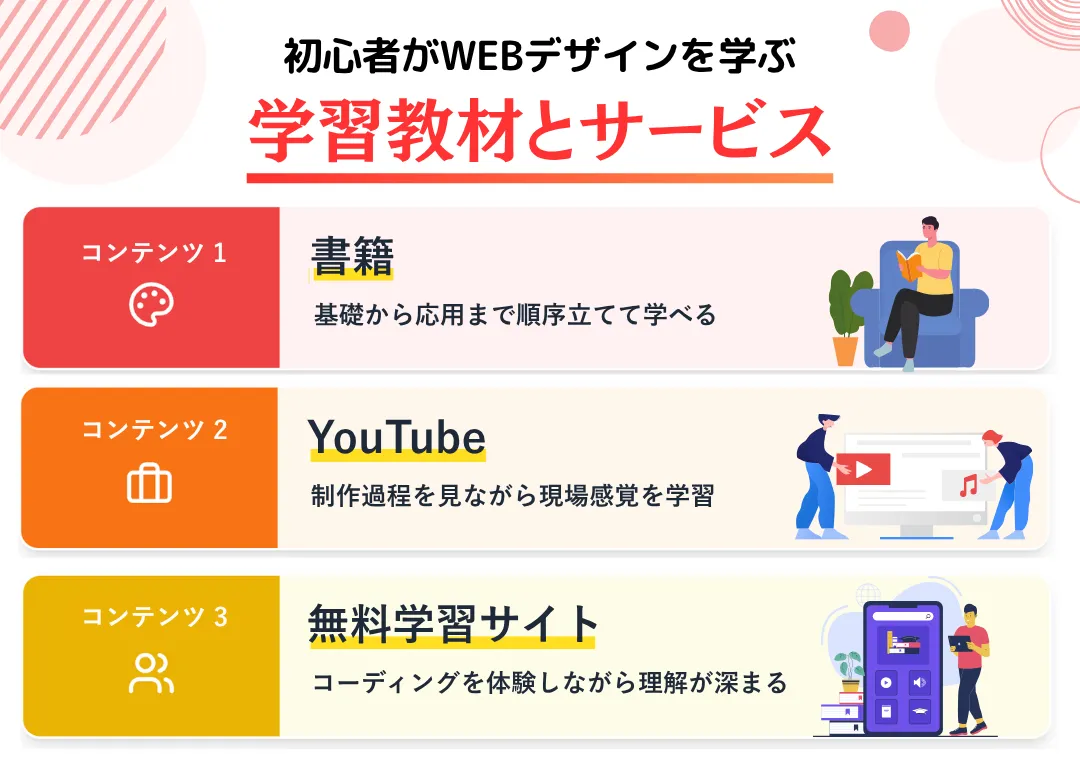 初心者におすすめの学習教材とサービスを紹介
