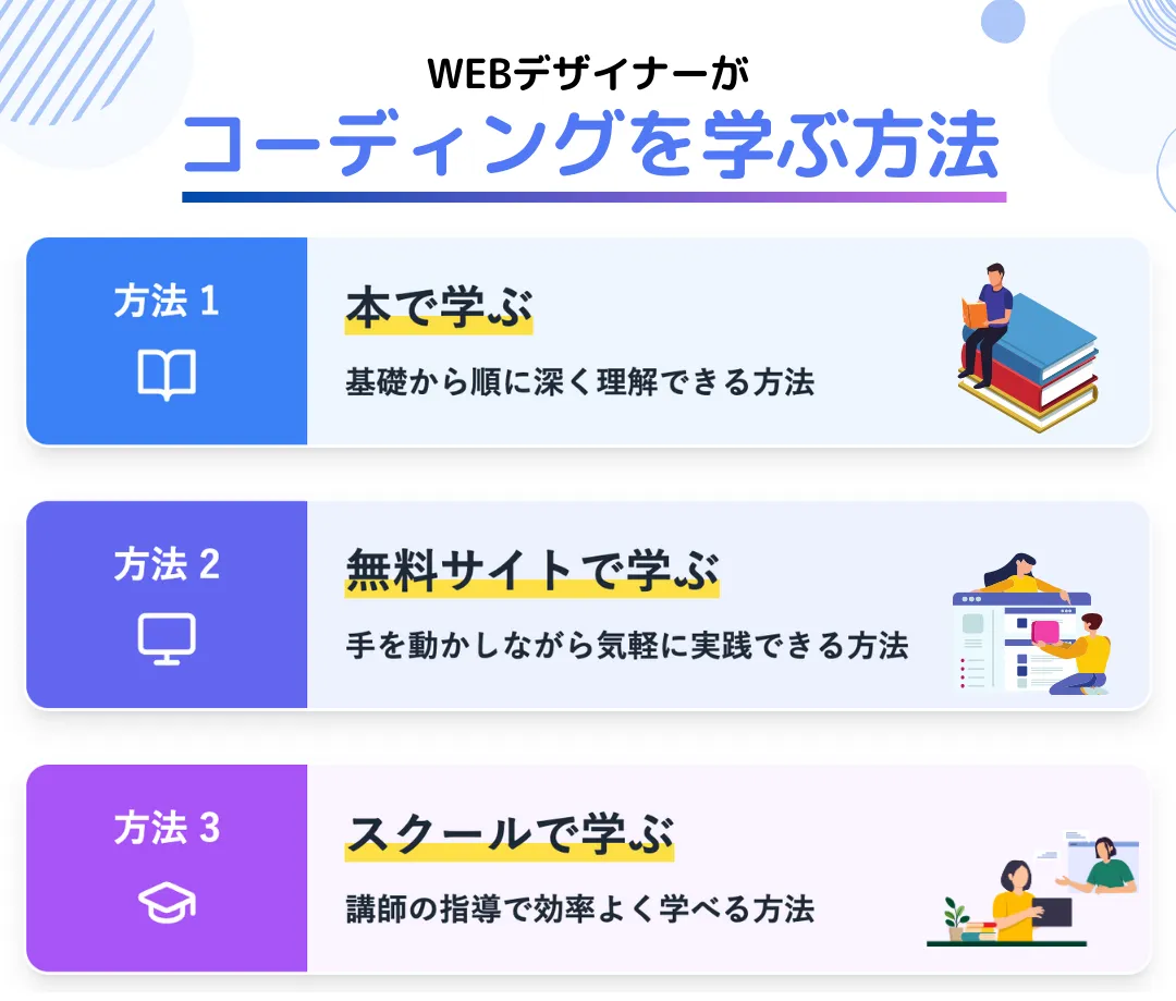 WEBデザイナーがコーディングを学ぶ方法3選