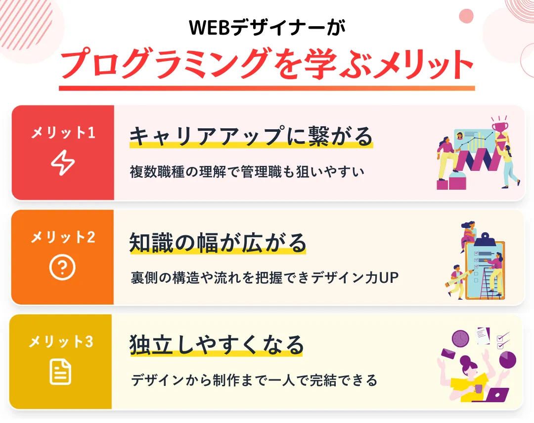 WEBデザイナーがプログラミングを学ぶメリット