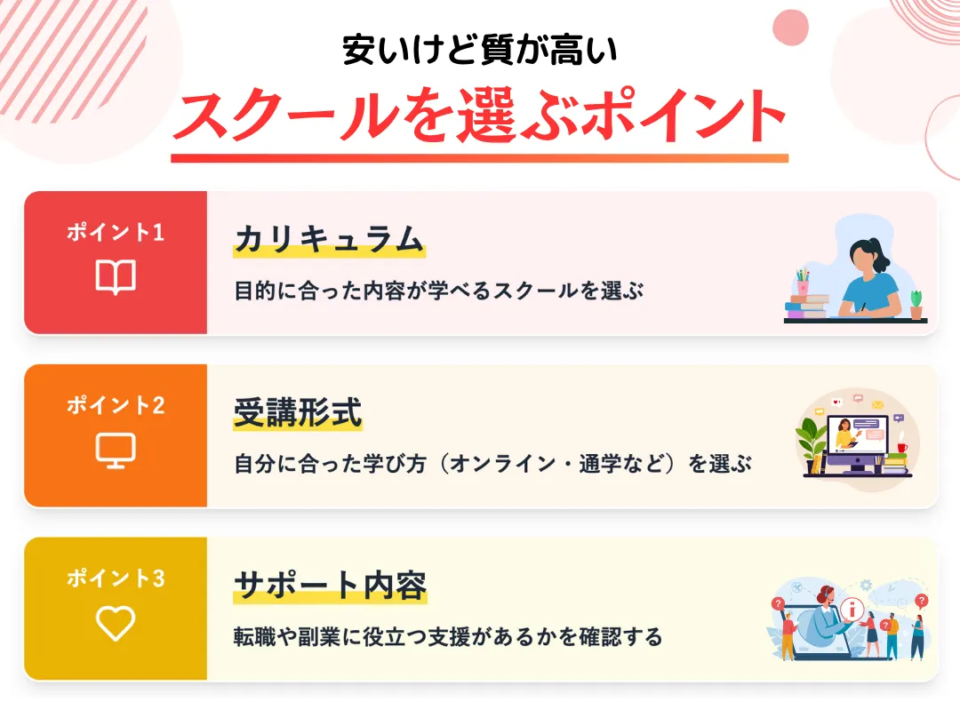 安くて質の高いWEBデザインスクールを選ぶためのチェックポイント