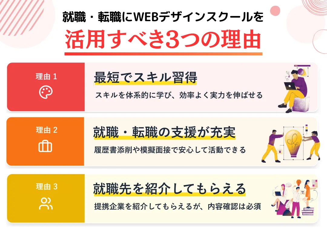 就職・転職にWEBデザインスクールを活用すべき3つの理由