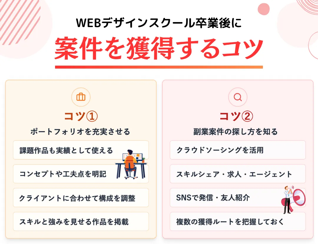 WEBデザインスクール卒業後に副業案件を獲得する2つのコツ