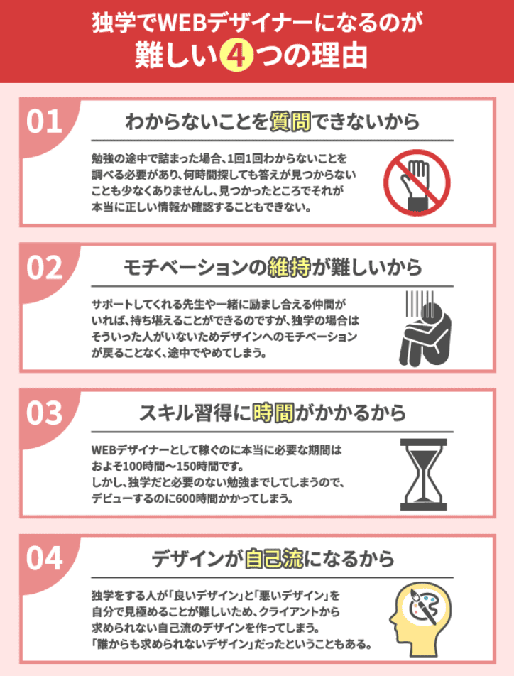 独学でWEBデザイナーになるのが難しい4つの理由