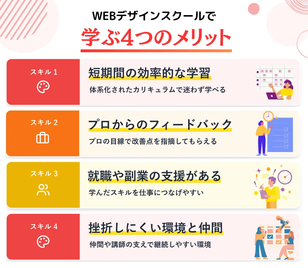 独学が不安な人にはスクールという選択肢もある
