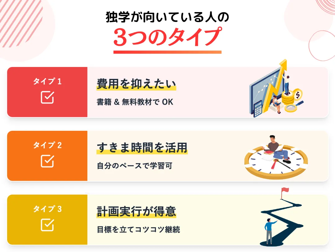 WEBデザインの独学が向いている人の特徴