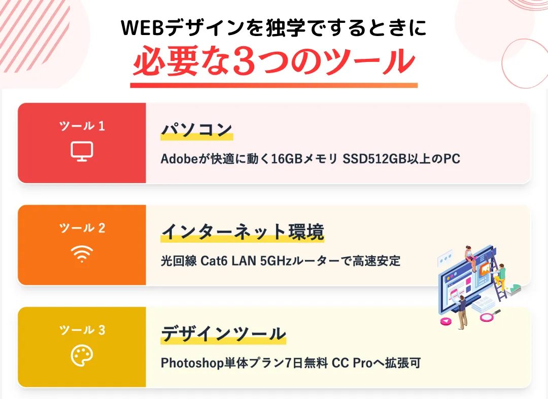 独学でWEBデザイナーを目指すときに必須な3つのもの