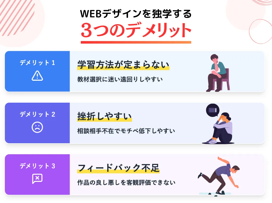 WEBデザインを独学で学ぶデメリット3つ