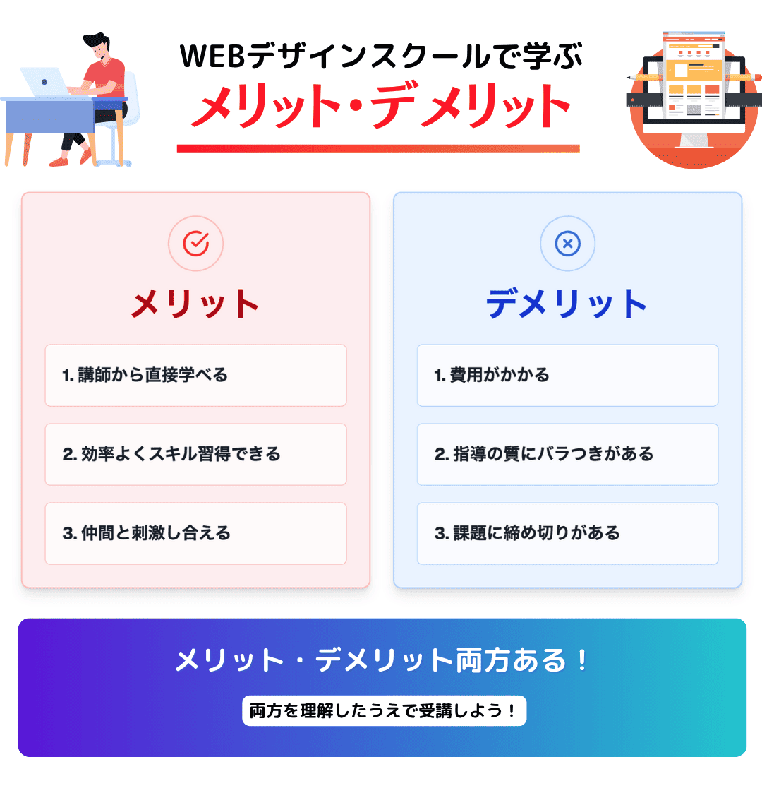 WEBデザインスクールで学ぶメリット・デメリット