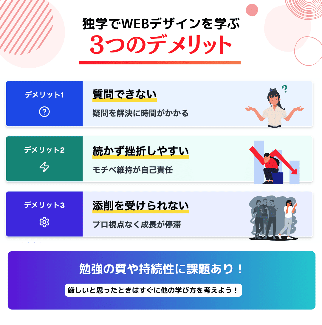 WEBデザインを独学で学ぶデメリット3つ
