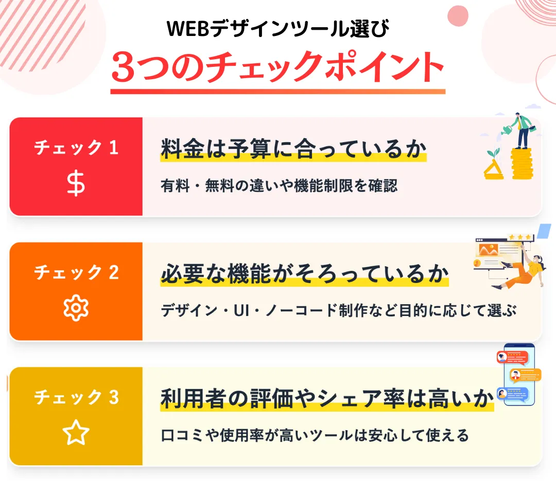 WEBデザインツールを選ぶ際にチェックすべきポイント