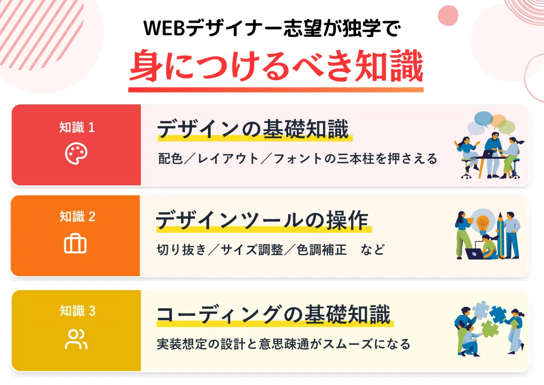 WEBデザイナー志望が独学で身につけるべき3つの知識