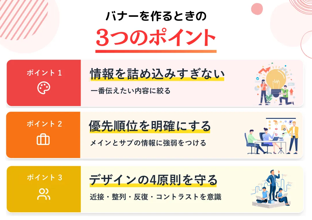 バナーを作るときの3つのポイント