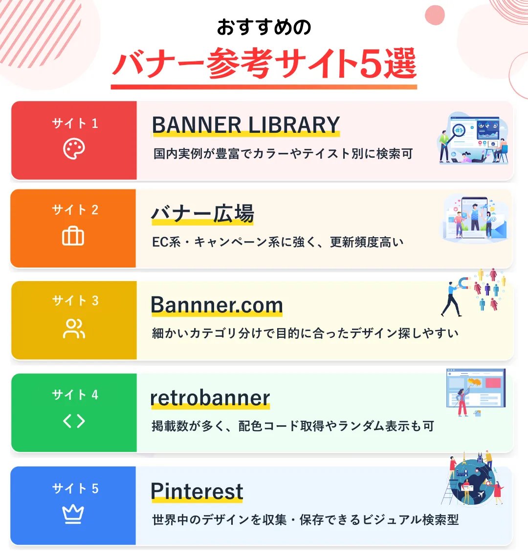 おすすめのバナー参考サイト5選