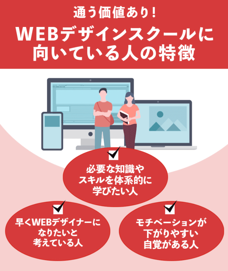 通う価値あり！WEBデザインスクールに向いている人の特徴