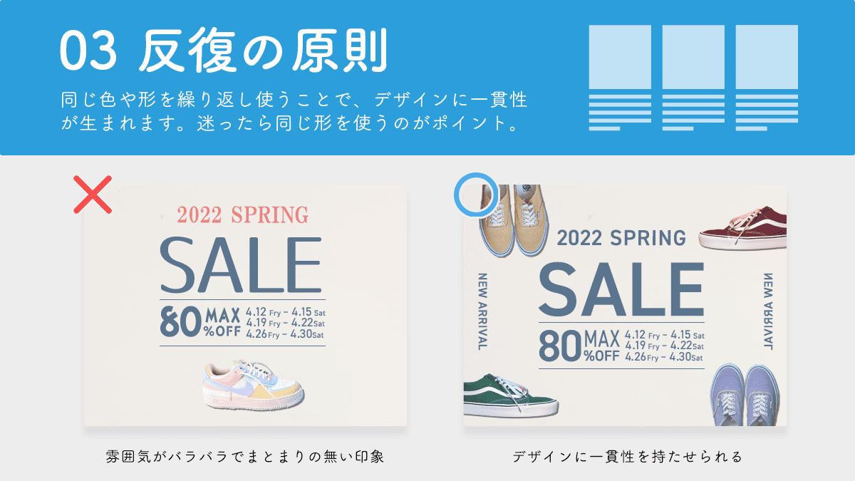 原則3:反復(同じ形のものを繰り返し使う)