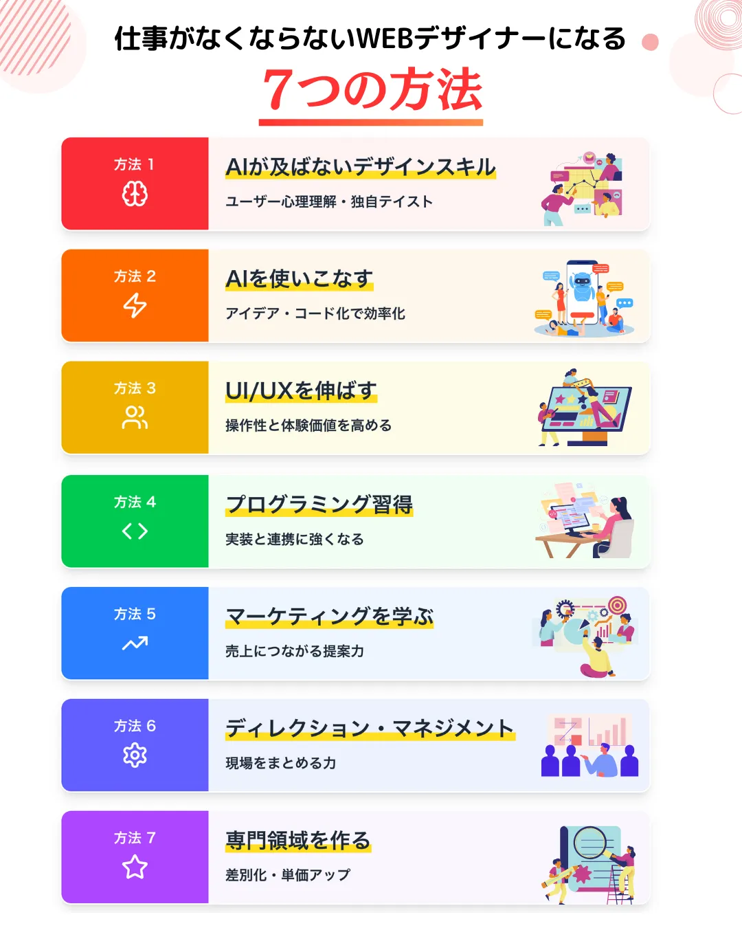仕事がなくならないWEBデザイナーになるための7つの方法
