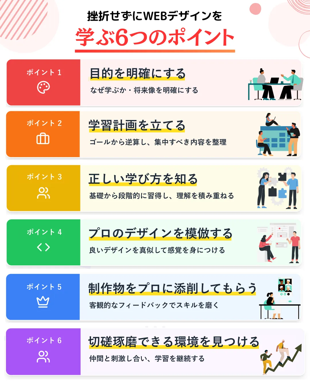 挫折せずにWEBデザインを学ぶ6つのポイント