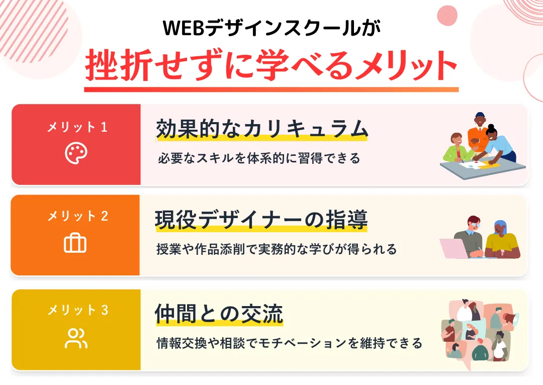 挫折せずにWEBデザインを学ぶなら、スクールがおすすめ