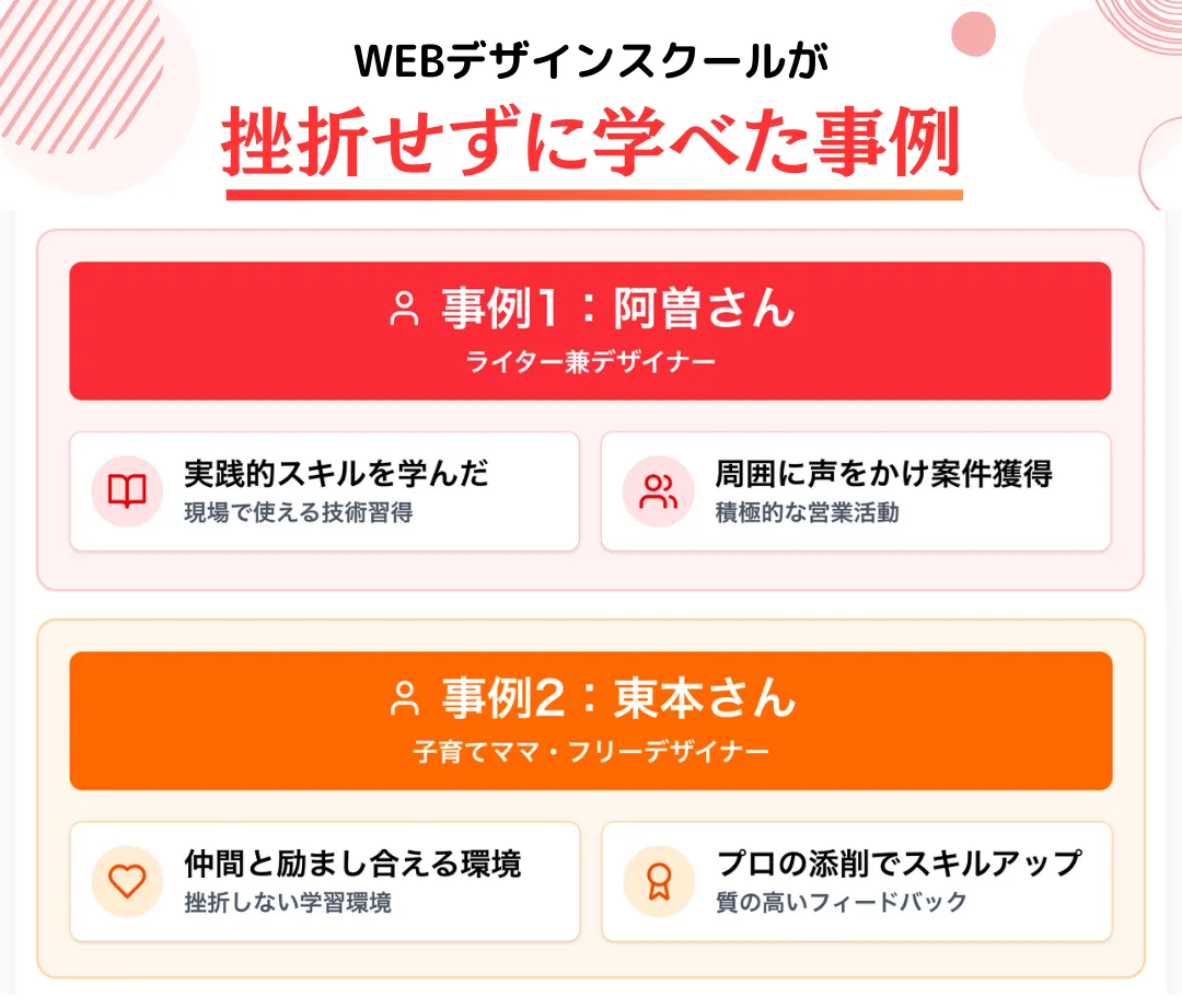 【実体験】スクールで挫折せずにWEBデザインを学べた事例