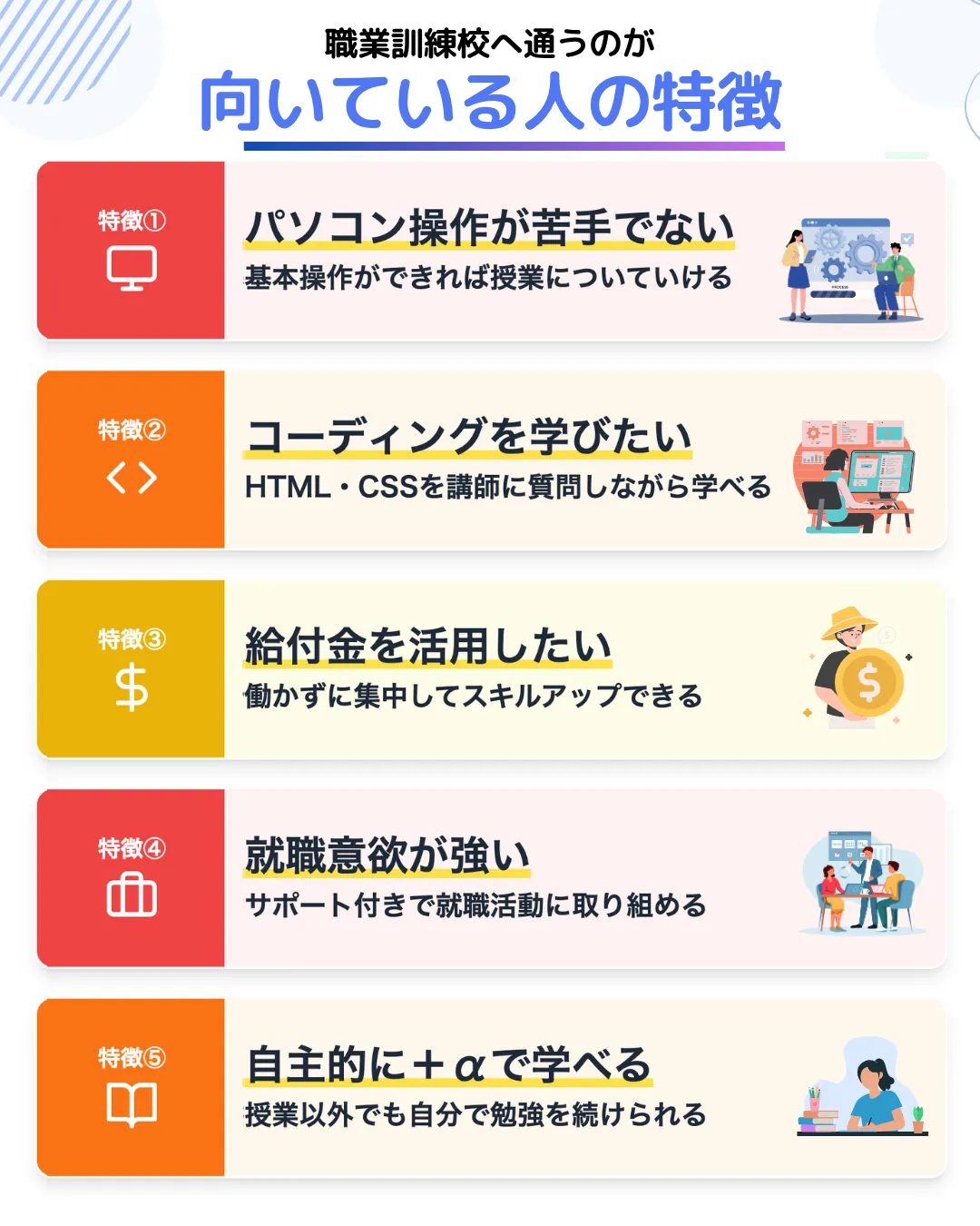 WEBデザイナーになるのに職業訓練校へ通うのが向いている人の特徴5選
