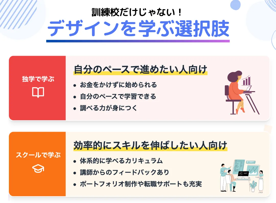職業訓練以外でWEBデザインを目指す方法