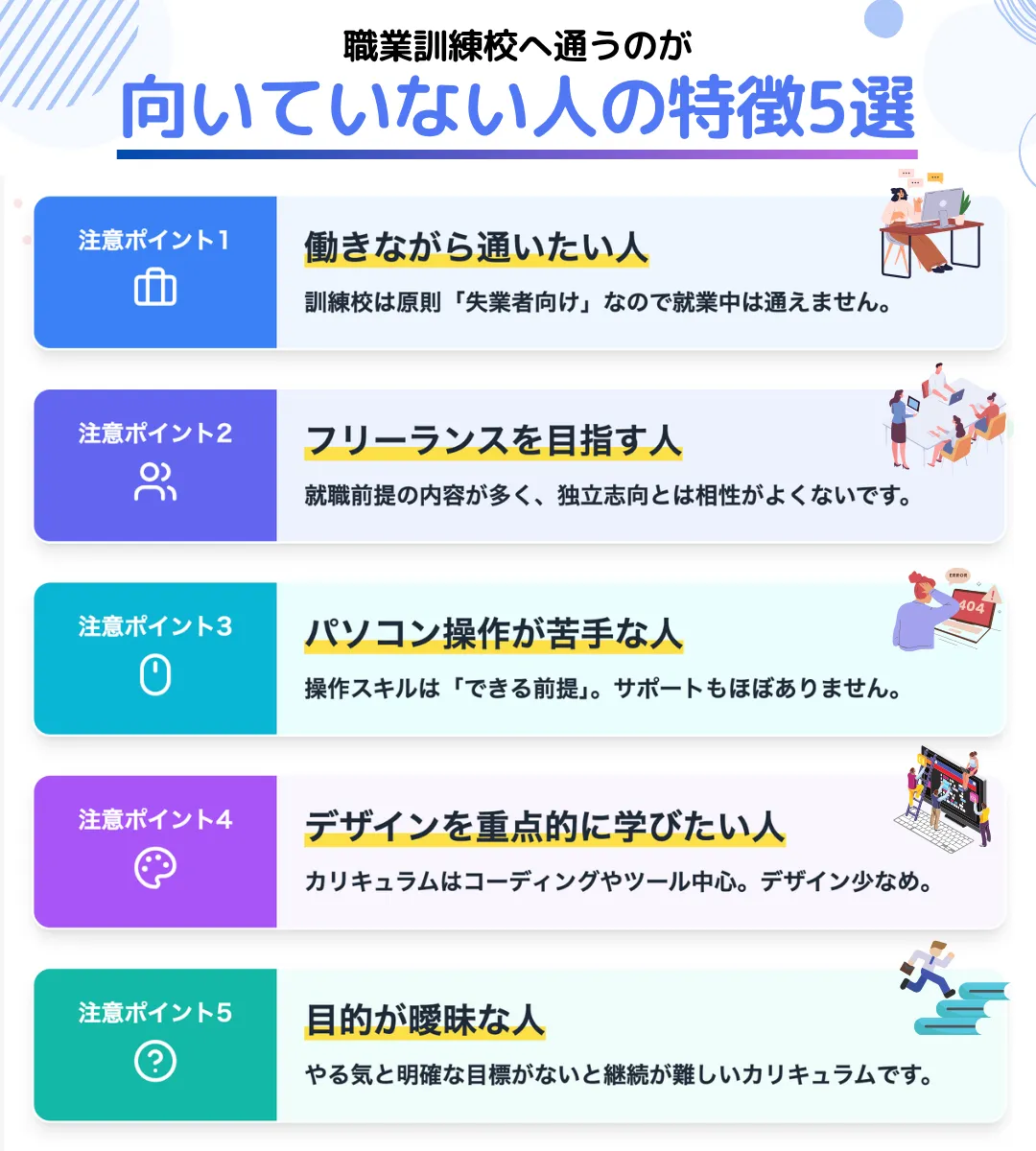 WEBデザイナーになるのに職業訓練校へ通うのが向いていない人の特徴5選