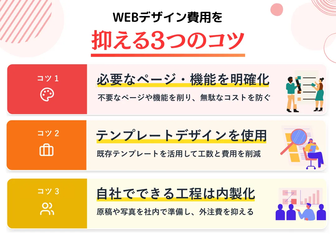 WEBデザイン費用を抑えるためのコツ