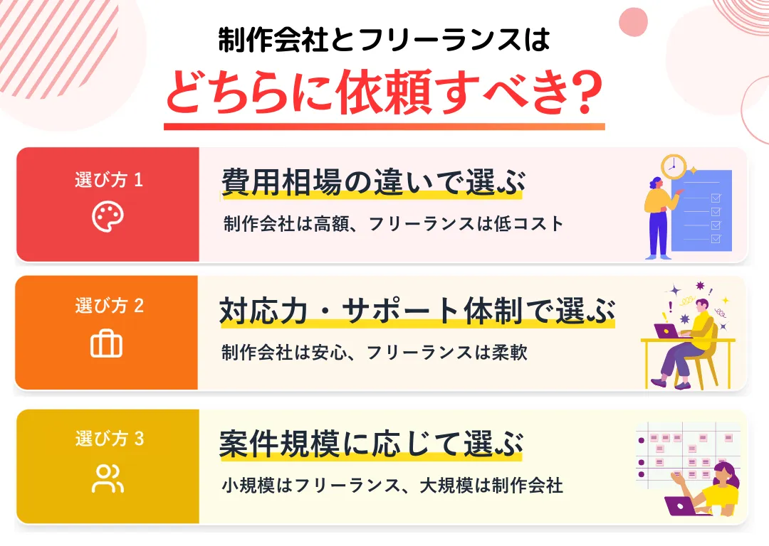制作会社とフリーランス、どちらに依頼すべき？
