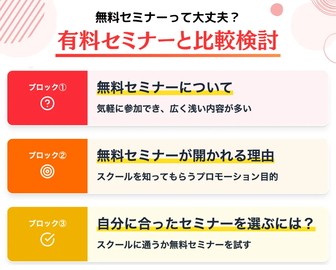 無料セミナーの実態は?有料セミナーと比べて不安じゃない?