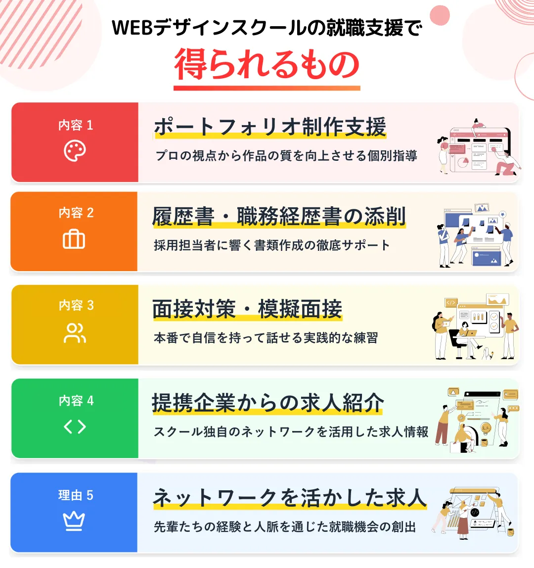 WEBデザインスクールの就職支援を活用する