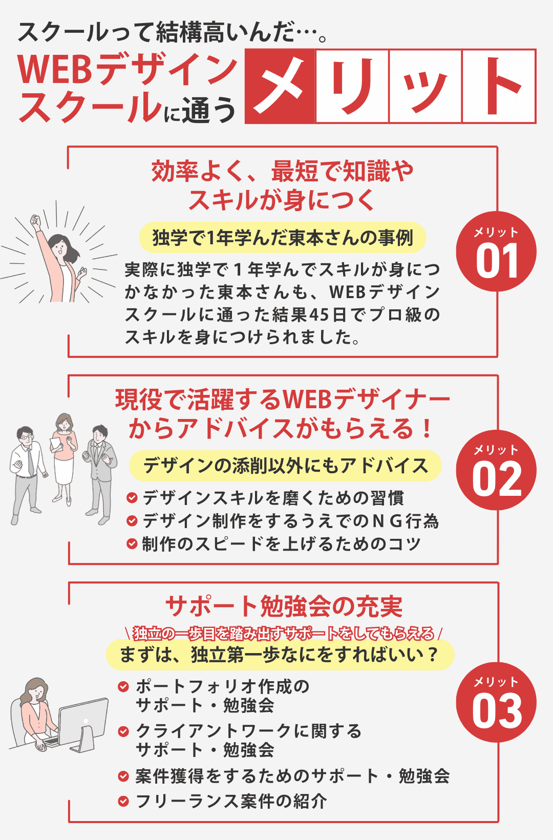 フリーランスWEBデザイナーになるのにスクールに通うメリット