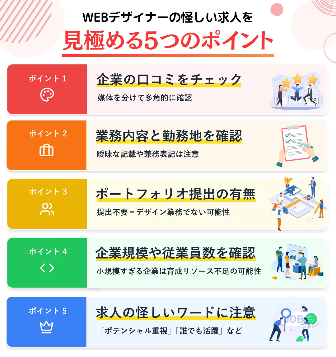 WEBデザイナーの怪しい求人を見極めるポイント5選