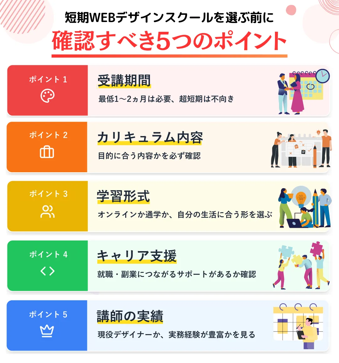 短期WEBデザインスクールを選ぶ前に確認すべき5つのポイント