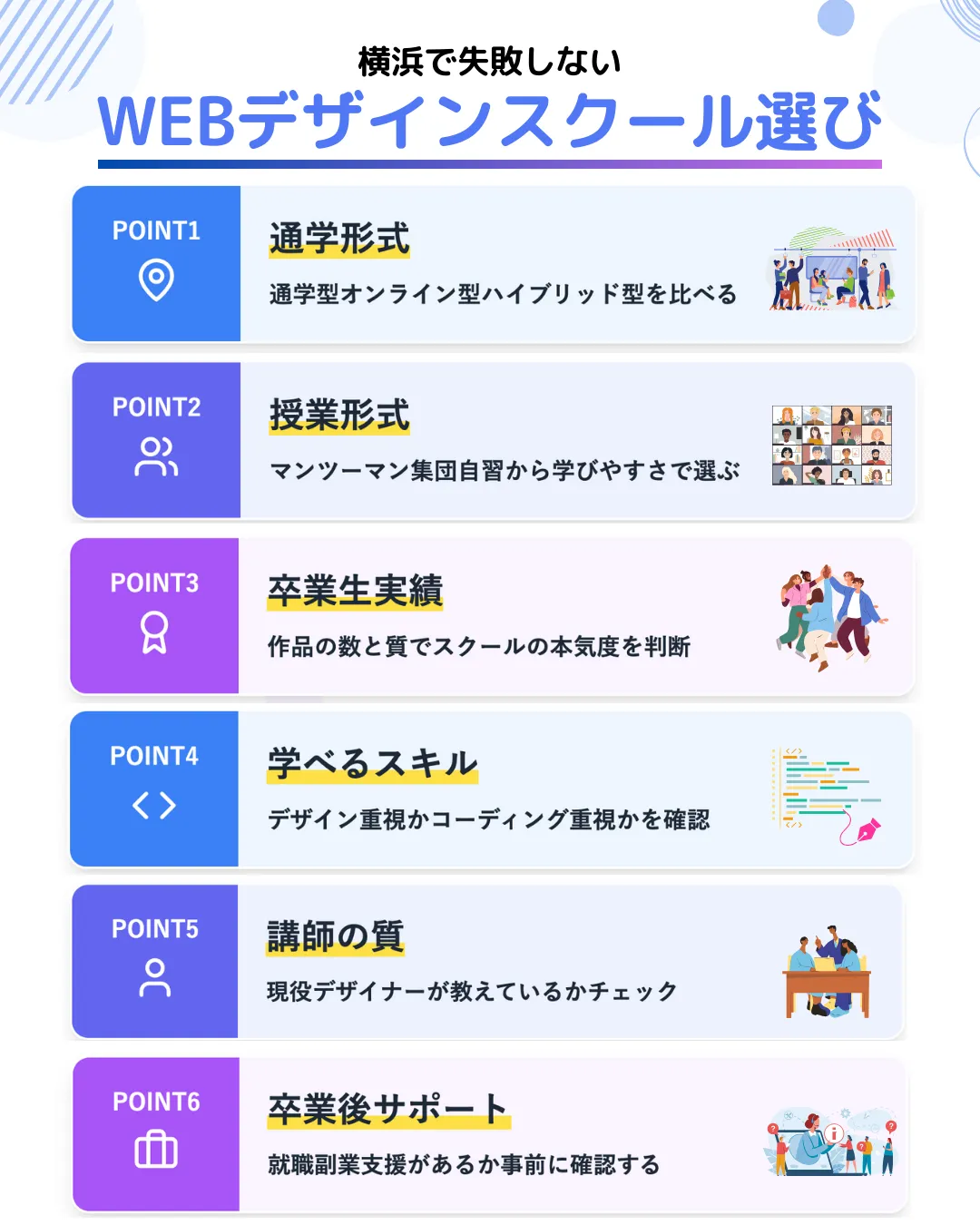 横浜で学べるWEBデザインスクールを選ぶときの6つのポイント