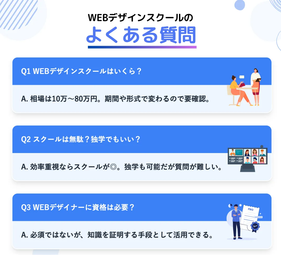 【Q＆A】神奈川のWEBデザインスクールでよくある質問