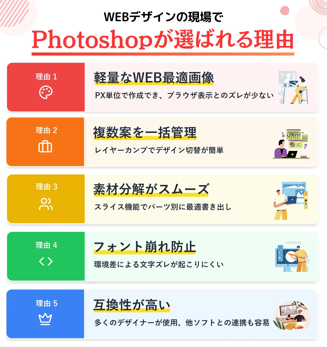 WEBデザインにはPhotoshopとIllustratorどっち？現場目線で解説