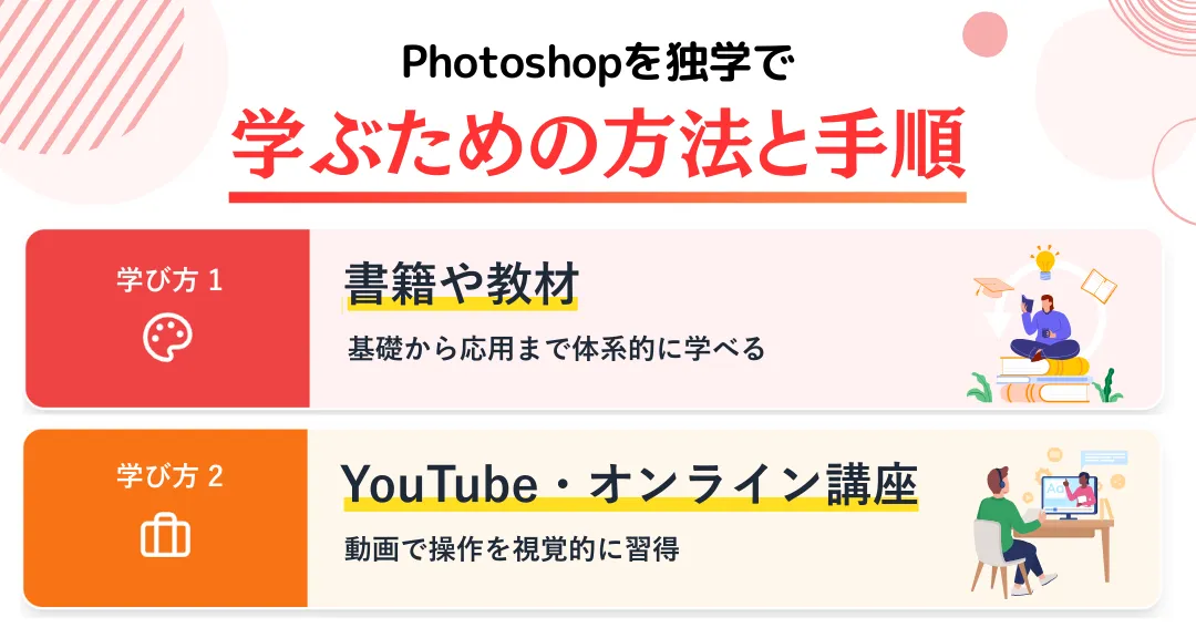 Photoshopを独学で学ぶための方法と手順