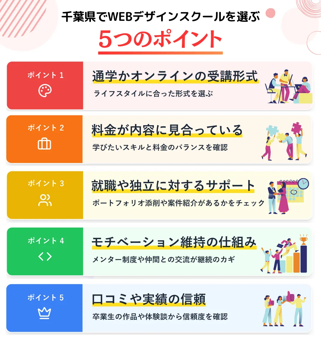 千葉県でWEBデザインスクールを選ぶ際のポイント