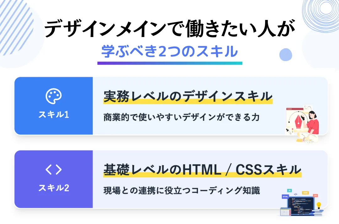 WEBデザインデザインスクールで身につけるべきスキル
