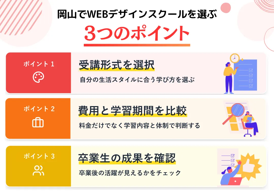 岡山で学べるWEBデザインスクールの選び方