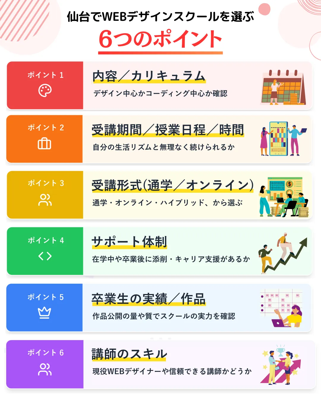 仙台で学べるWEBデザインスクールを選ぶときのポイント