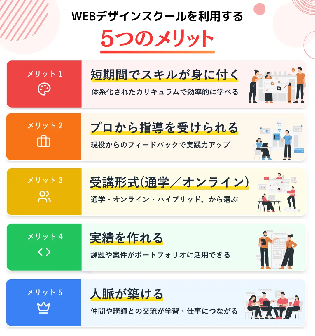WEBデザインスクールを利用する5つのメリット