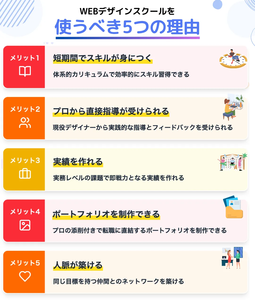 WEBデザインスクールを利用する5つのメリット