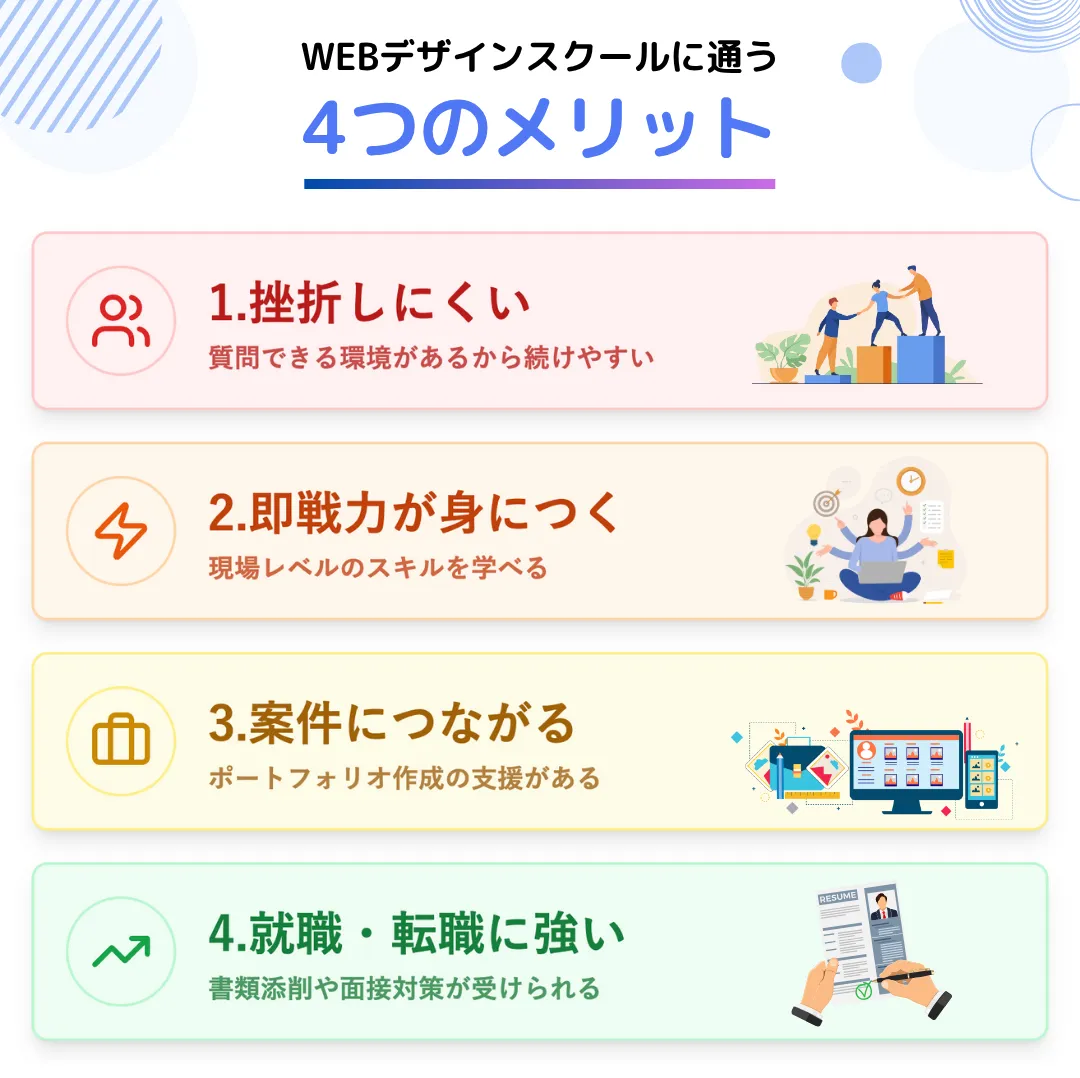 WEBデザインスクールで学ぶ4つのメリット